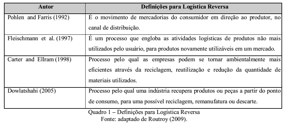 Logística Reversa e meio ambiente GARDIN, J. A. C.; FI