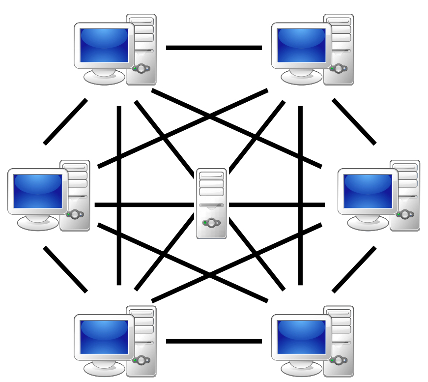 Sistema P2P