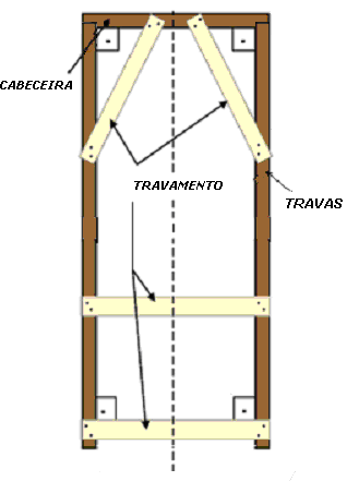 4 2. MANUAL PARA INSTALAÇÃO DE KITS O kit ECOPORTA Unidos apresenta como principais características a beleza, praticidade e funcionalidade, adaptando-se a qualquer projeto.