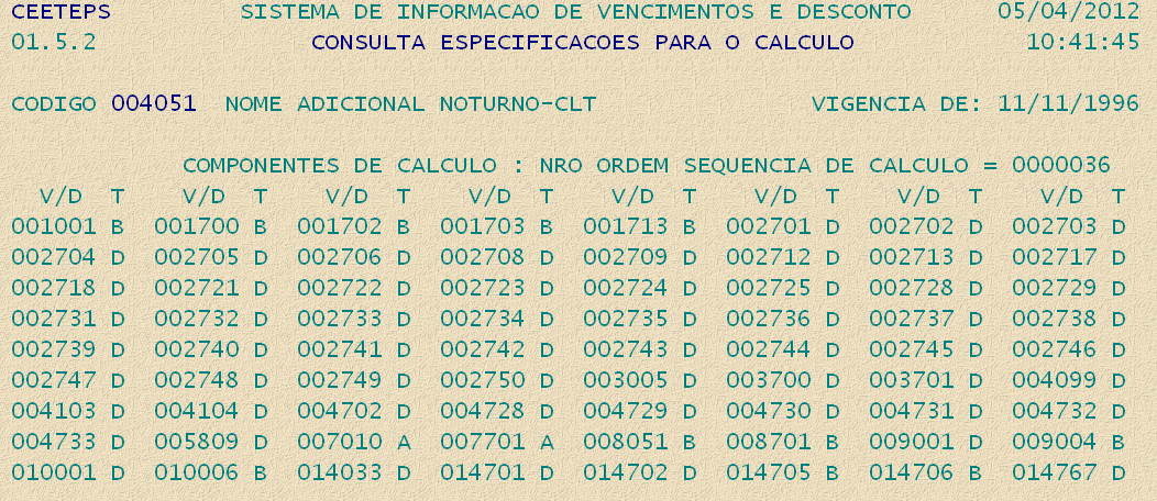 6. 3 - Tabela V/D 004051. V/D s que compõe o Salário Mensal do Servidor CLT para cálculo do Adicional Noturno 7 Forma de Lançamento no LAPA EVENTUAL: Informar o V/D (004.