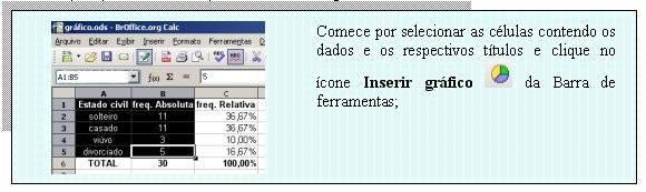 Utilizaremos a mesma pesquisa utilizada para costruir o gráfico de coluas: Marque um trecho da