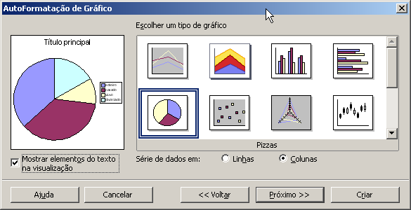 4..Gráficos de setores (tipo Pizza) Os gráficos de setores, assim como os de coluas, são