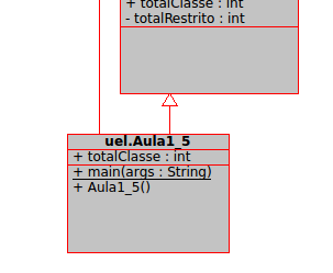 Modificadores de classe (não se referem a acesso) Classe Filha ou subclasse package uel; public class Aula1_5 extends