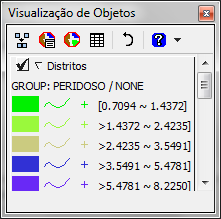 25 Cadastral - Agrupamento por Atributos