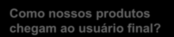 Como nossos produtos chegam ao usuário final?