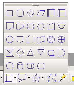 Formas básicas Insere formas básicas de desenho (tais como como retângulos, quadrados, bolas, cilindros, etc).