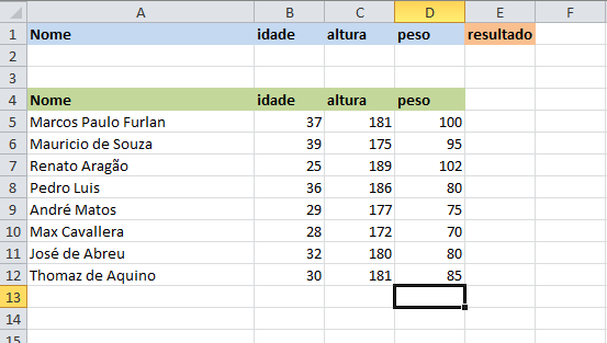 Função PGTO - retornando o valor mensal a ser amortizado.