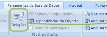 Relacionamento entre tabelas Os relacionamentos entre as tabelas devem ser definidos antes da introdução de