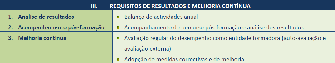 Referencial de Qualidade A formação promovida só é considerada certificada, nos termos do Sistema Nacional de Qualificações, se for desenvolvida por entidade formadora certificada.