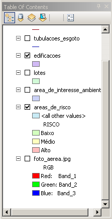 Elementos de Layout Adicionando elementos Clique no menu Insert e clique no nome do elemento de