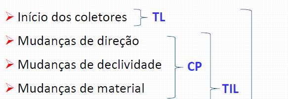 ÓRGÃOS ACESSÓRIOS Fonte: