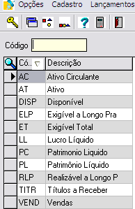 Para entender melhor as fórmulas acima, descrevemos abaixo a Legenda de cada uma das siglas utilizadas: Legenda:. AC: Ativo Circulante. ET: Exigível Total. RLP: Realizável a Longo Prazo.