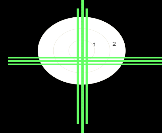 Outro exemplo: Prisma de valor 1,00 (base inferior) TIPOS DE LENSÔMETROS MIRAS Como já foi mencionado, existem vários tipos de lensômetros e miras a serem estudados.