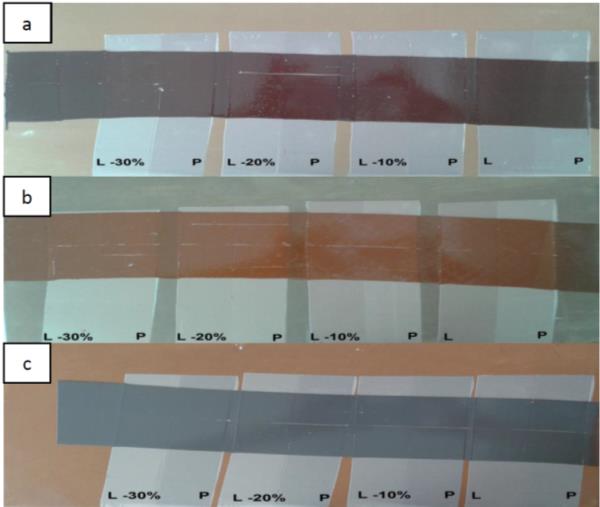 13 padrão e L é a aplicação de 15% de lodo. A quantidade de corante adicionado ao engobe foi variada de 10 a 30%.