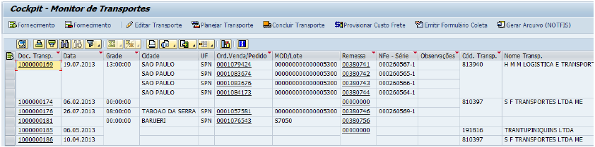 Cockpit de Planejamento e Execução Monitor para Contratação e Programação do Frete o Possibilidade de Incluir e/ou Excluir Entregas no Transporte; o Funcionalidades (Botões) para: - Editar Transporte