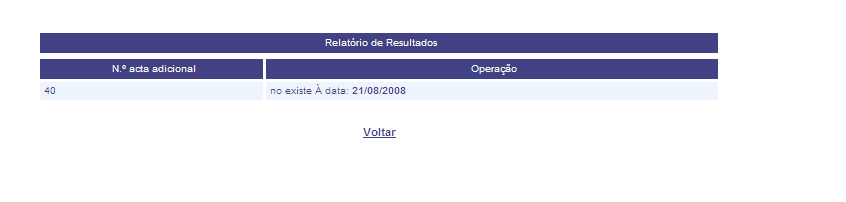 xxxxx 7º Clicar em Sim na tela de confirmação. Ou em Não se quiser cancelar.