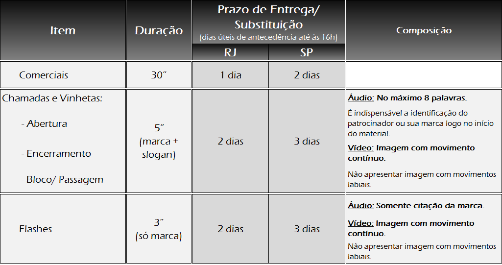 MATERIAIS