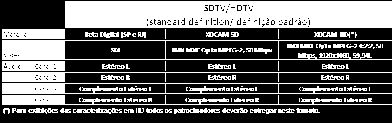 SISTEMA DE