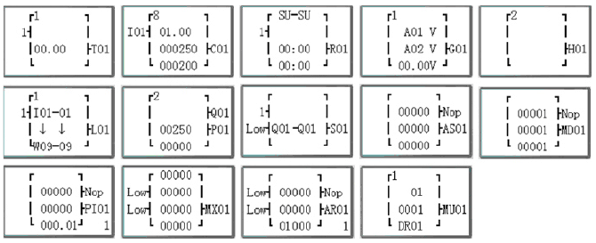 Funções do Teclado e Display LCD Teclas que podem ser usados na Tela de Edição Ladder: Tecla Descrição SEL 1. Ixx ixx espaço Ixx (apenas para as colunas 1, 3, 5) 2.