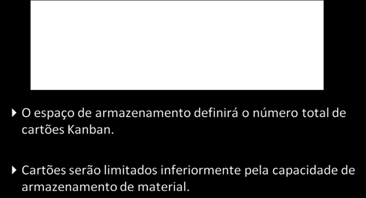 Supondo que o traço seja 1:5:4:2 um saco de cimento, cinco medidas de areia, quatro medidas de brita e duas de água.