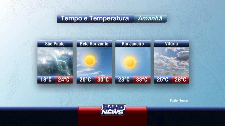 :: TELAS BANDNEWS :: TEMPO JANEIRO E TEMPERATURA 2011 SKY, NETClaro Tv e independentes, alcança mais de 10.800.000 milhões de assinantes.