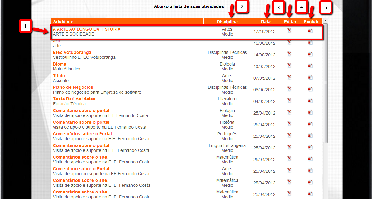 21 O espaço reservado aos comentários está localizado na parte inferior da