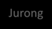 ESTALEIRO JURONG ARACRUZ - EJA (2012