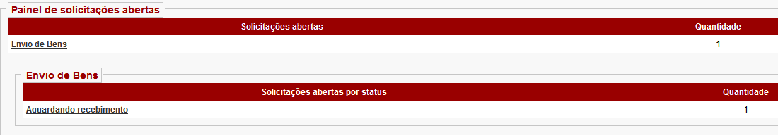 6. Recebimento de mercadoria O recebimento de mercadoria é a ação que gera a entrada do bem na conta contábil do almoxarifado.