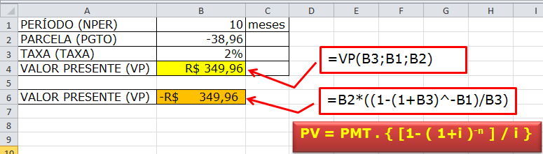 1.4-) Valor Presente Utilizando fórmula Fórmula: PV = PMT.