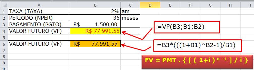 1.5-) Valor Futuro Utilizando fórmula Fórmula: FV = PMT.