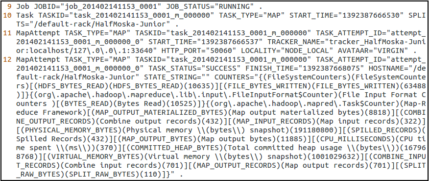 Figura 3.5. Exemplos de parâmetros de configuração armazenados em arquivo de log do Hadoop Figura 3.6. Histórico de execução de um Map extraído de arquivo de log do Hadoop 3.5.2.