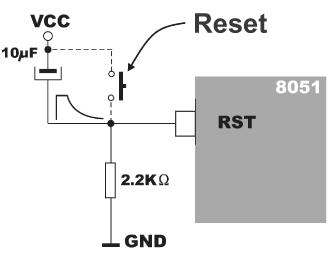 2.7. Reset Ao energizarmos um microcontrolador, o estado de seus registradores internos é imprevisível.