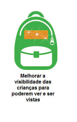 ESTRATÉGIA 5 Vestir roupa branca ou de cor clara, se a criança andar a pé Usar adereços refletores na roupa e na mochila da criança para que esta seja