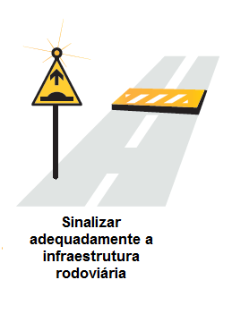 ESTRATÉGIA 6 Instalar semáforos, rotundas, lombas, passadeiras, passagens desniveladas, iluminação pública, etc.