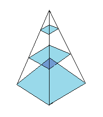 3. A figura representa um esboço de uma pirâmide transparente com duas prateleiras contidas em planos paralelos à base.