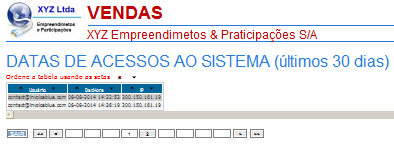 Data dos Acessos Neta tela ficam registrados,