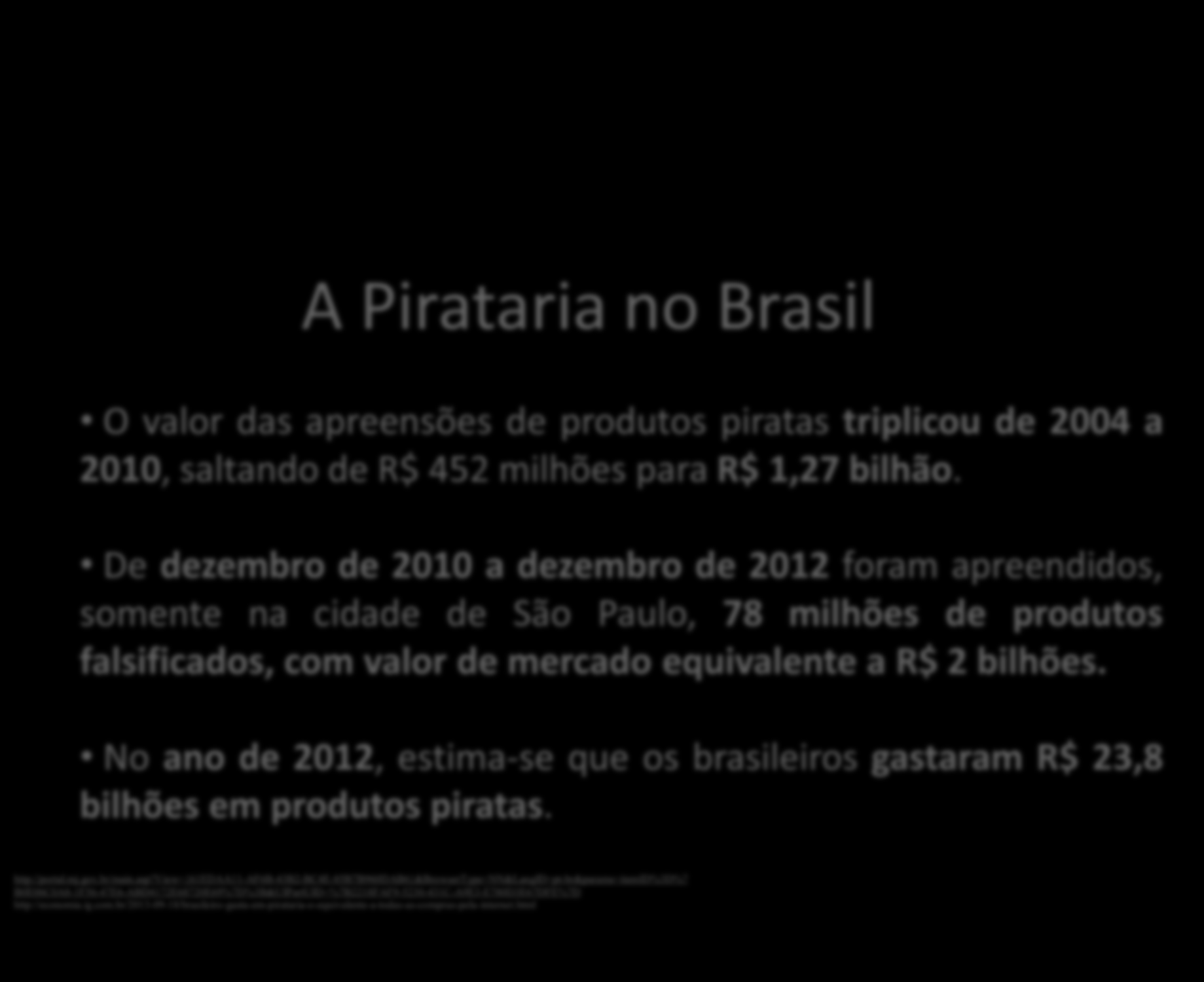 A Pirataria no Brasil O valor das apreensões de produtos piratas triplicou de 2004 a 2010, saltando de R$ 452 milhões para R$ 1,27 bilhão.
