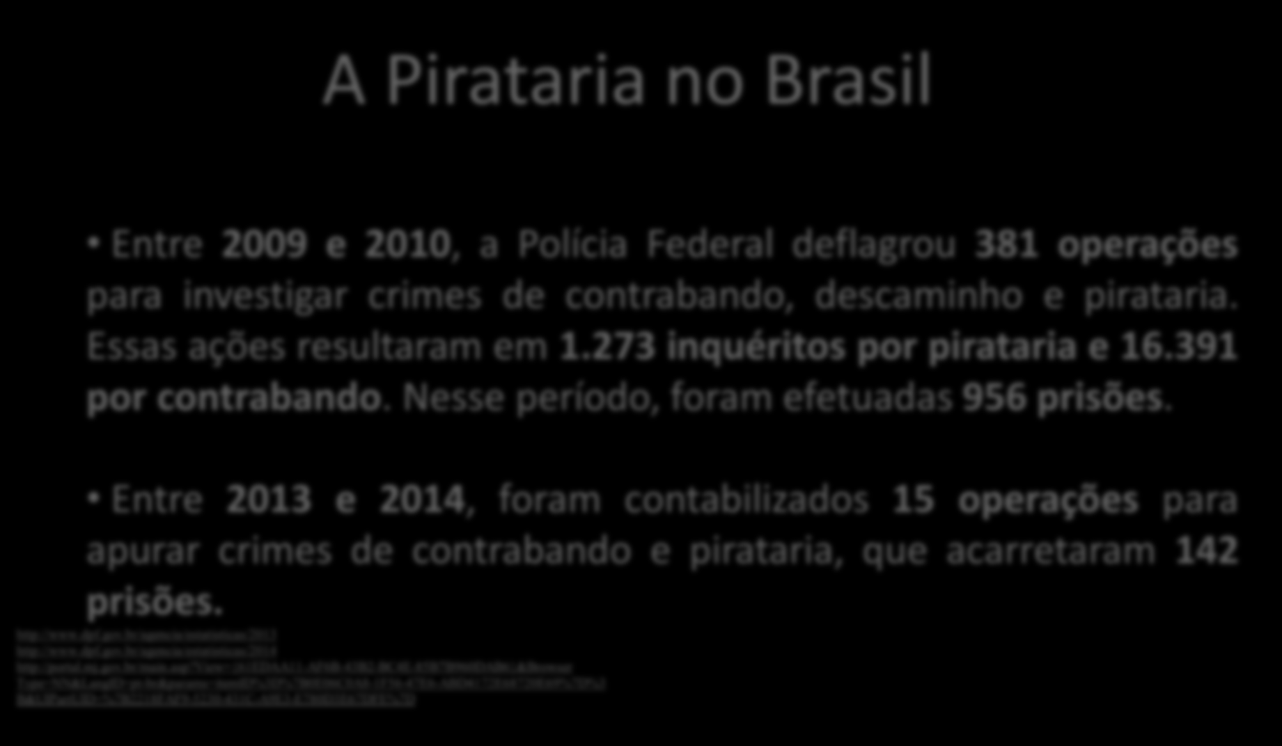 A Pirataria no Brasil Entre 2009 e 2010, a Polícia Federal deflagrou 381 operações para investigar crimes de contrabando, descaminho e pirataria. Essas ações resultaram em 1.