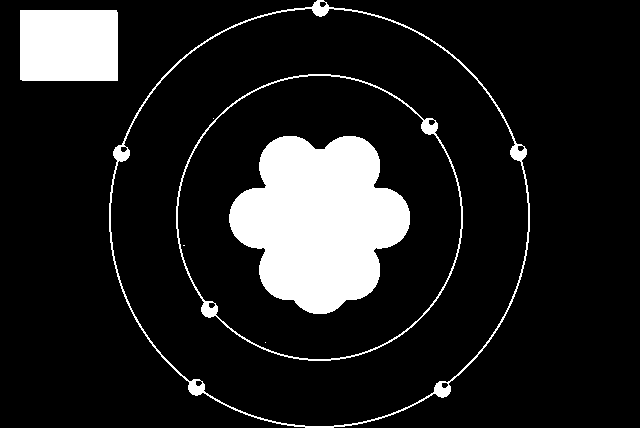 1913 Bohr Modelo de Rutherford Modelo atômico fundamentado na teoria dos quanta e sustentado experimentalmente com base na espectroscopia. Distribuição eletrônica em níveis de energia.