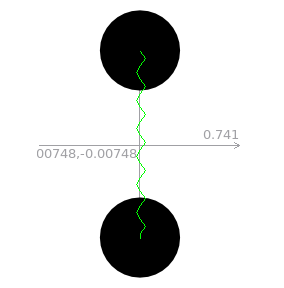 A experiência física neste tutorial representa dois discos ligados por uma mola.