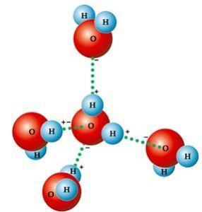14 Isto ocorre quando as moléculas de água conseguem quebrar as ligações covalentes dando origem a íons, em um processo conhecido por ionização.