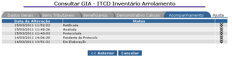 Para saber detalhes dos status do andamento, clicar no botão indicado abaixo:, conforme Os detalhes do status passam a ser visualidados: 10.3.