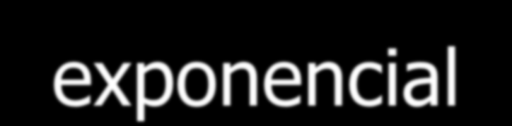 Série de Fourier na forma exponencial 0 if 0.5 0 if 0.