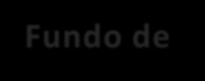 UVERGS PREVI - COMO ESCOLHER UM PLANO É importante seguir os seguintes passos Escolha a modalidade que atende melhor às suas necessidades Escolha seu