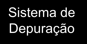 Próximos passos Expansão do sistema para outras áreas