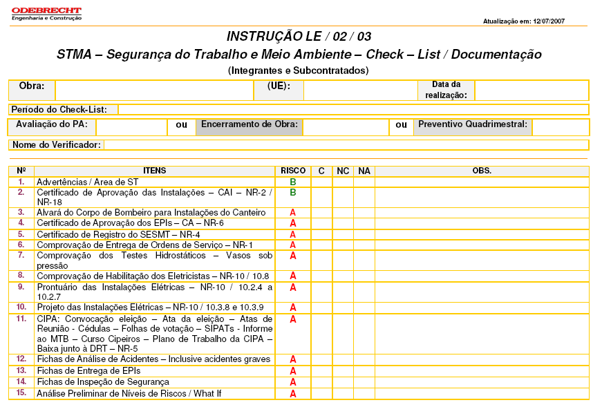 Avaliação do cumprimento dos