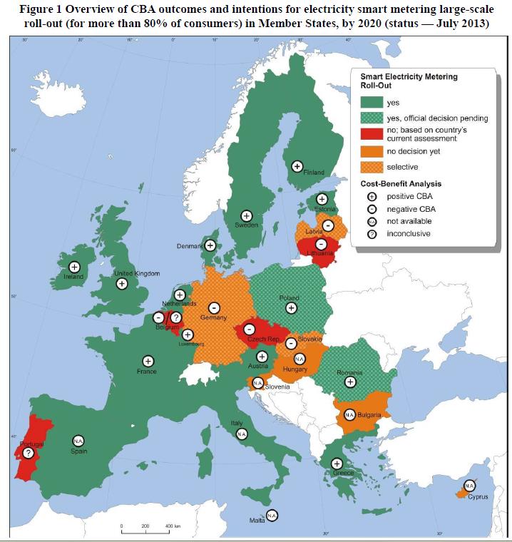 O rollout de contadores inteligentes parece uma realidade incontornável face ao panorama europeu Portugal é o único estado membro com CBA positivo que