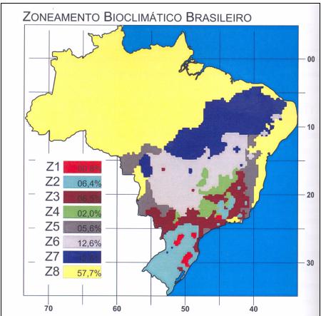DESEMPENHO TÉRMICO Cidades representativas para cada uma das zonas bioclimáticas Zona Bioclimática Zona 1 Zona 2 Zona 3 Zona 4 Zona 5 Zona 6