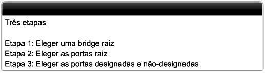 Convergência de STP A convergência é o tempo necessário para que a rede determine qual switch vai assumir a função de bridge raiz, o tempo para que ela passe por