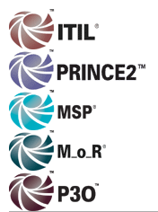 Padrões do OGC - Foco nas Metodologias Certificações do Governo Britânico: 1. IT Services Management - ITIL 2. Managing Successful Projects with PRINCE2 3. Managing Successful Programmes - MSP 4.